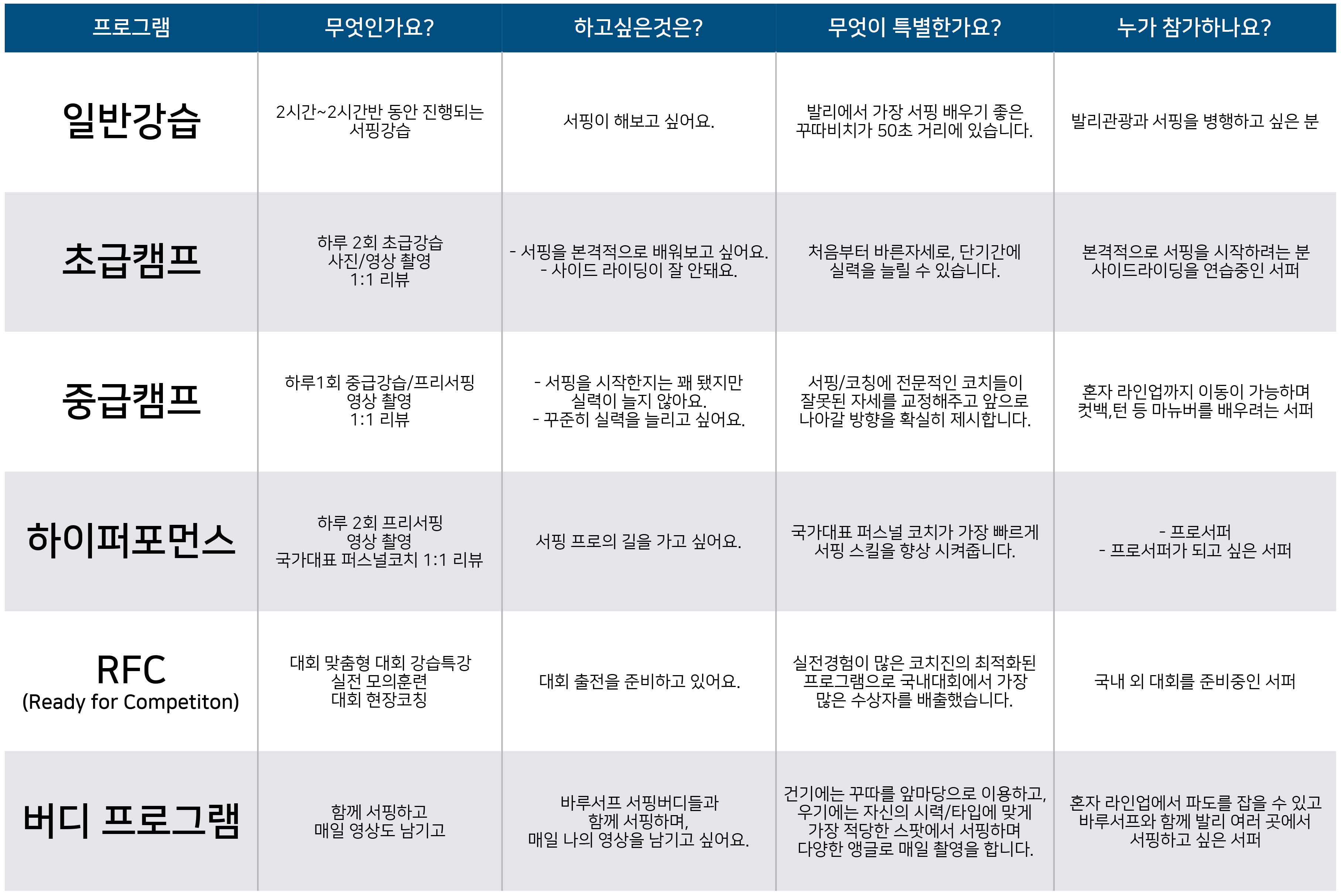 lesson_programs2