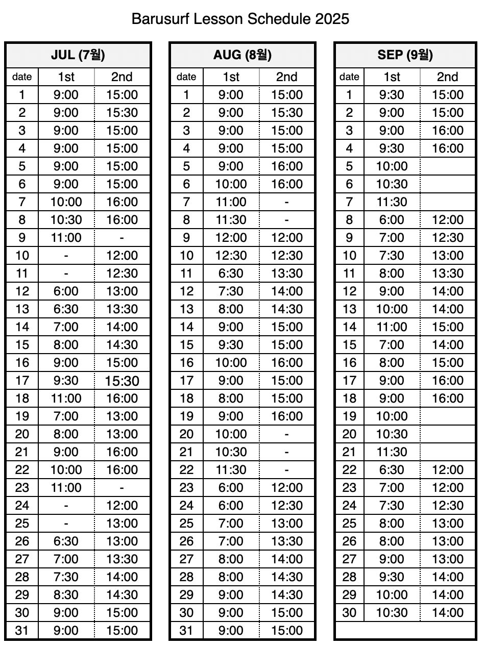 2025_lesson